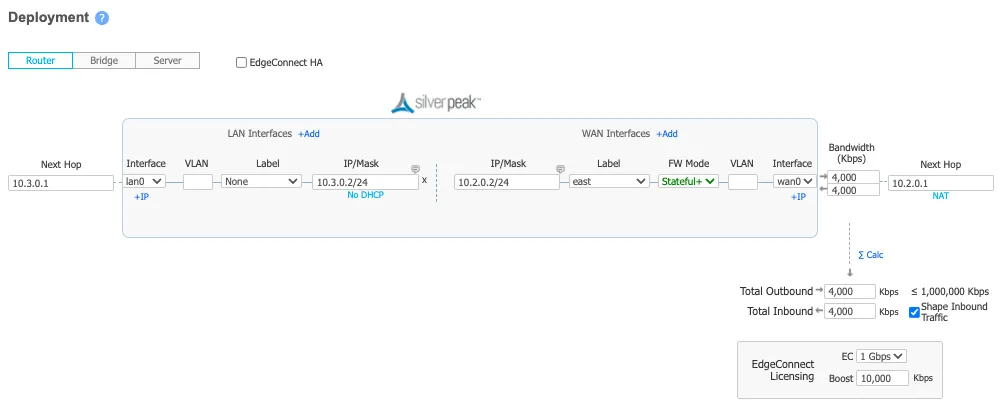 GCP East deployment configuration