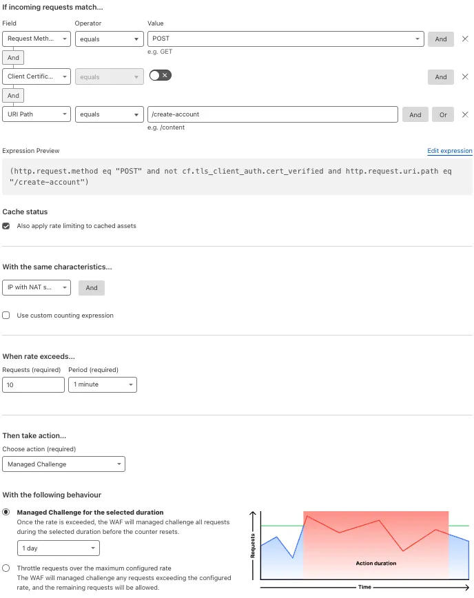 rate-limiting-advanced-config-1